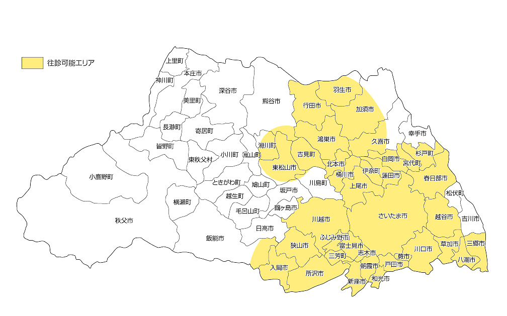 埼玉県往診エリア