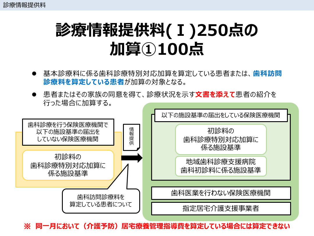 医科との連携と報酬｜歯科医療従事者の皆様へ｜日本訪問歯科協会