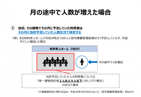 月の途中で人数が増えた場合