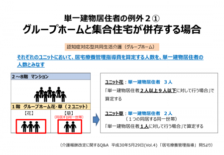 単一建物居住者の例外２①