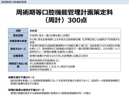 周術期等口腔機能管理計画策定料（周計）300点